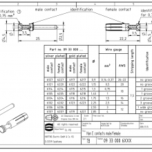 HARTINGͤ ѹ ʳƷҵĲ 09330006214