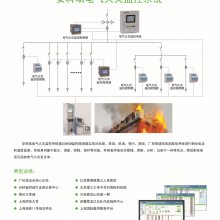 河南漯河第六人民医院电气火灾监控系统的应用