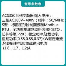 ABBƵACS380-040S-01A8-4ѹ400V0.55KW