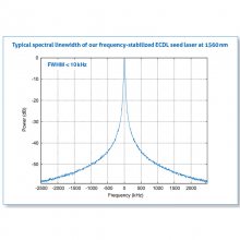 780nm խ߿Ƶ˼ ߿40KHz