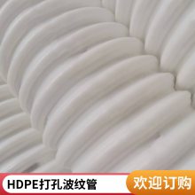 HDPE˫ڲƹ ˮ۹ PE˫ڲƹܲ ֶ֧