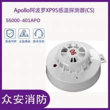 Apollo55000-401APO/55000-420APO¸̽(XP95ϵ)