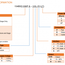 Ӧ  MEAS154BSD  14 λѹ֧ I2C  SPI ӿЭ飬