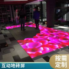 LEDȫʻש ̳Ӧled