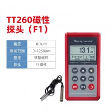 ʱTT260߾ͿĤпȼ