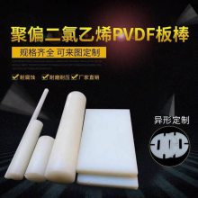 ݸ¹PVDF ƫϩӹ