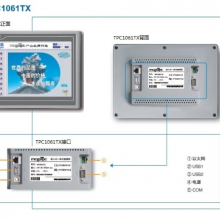 ̬ͨ˻TPC1061TXǶʽһ廯Ƕʽ̬