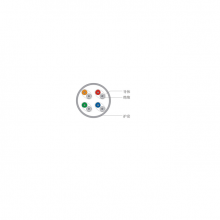 BLANCO 超五类非屏蔽双绞线