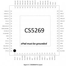 Type-C to HDMI2.0b 4k@60Hz +VGA+PD3.0|cs5269