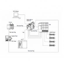 ABB ʹõ 07KP66 Ԫ 264DSFSHB2B3 