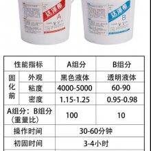 有机硅透明灌封胶电子线路板LED灯驱动器灌封胶