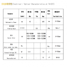 3535Զⷢ 980-1550NM 2WմɷװIR LEDԶ