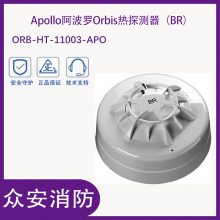 ApolloORB-HT-11003-APO/ORB-HT-11015-APO Orbis̽