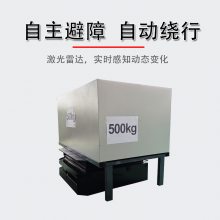 \C(j) 500  ϰ\ S\ ⌧(do)