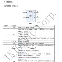 IP2301 һ߼ɶȡ֧13 ӵԳ
