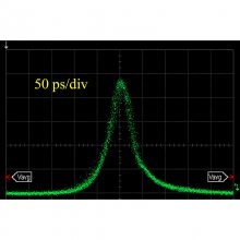 1030nmӼ ֵ300mW 60Ps