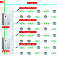 韦德智能EPS应急照明集中电源+分配电 厂家直销