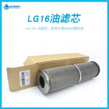 ̨LG16ݸ˻оYGL159.1/YGL159.2͹