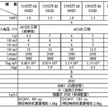 ˫ʨƵ130SJT-M100DA2Y4  132KW ԭװƷ