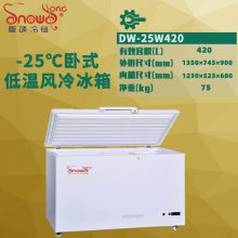 ѩDW-25W420 -25¹ҵ ѧʵ Թٶ