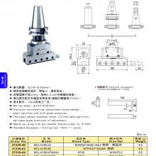 ̨־ܹߴ½һص ¿׵ 37228 MCL-K108