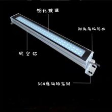 LEDˮͻе24V220Vس12W15W30W