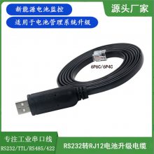 FT232RL USB RS232תRJ11 RJ12Դشλ