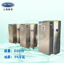 ϺNP200-75ˮ75kw200ˮ