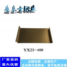 YXB54-185-565ѹ͸ְ ȶп¥а۸