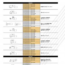 Metcal（OK） CVC/STTC 烙铁头