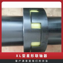 TGE-90ε XL6/7 ˼ 2400N.m