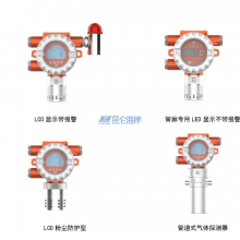 昆仑海岸电流输出显示冷媒检测氟利昂气体探测器JQB-G-Freon