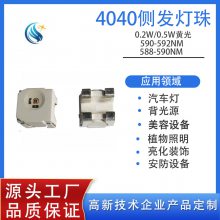 ҽеLED4040LED