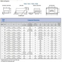 KEMET 聚合物电解电容器T52X/T530系列