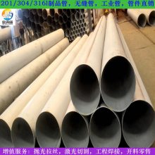 տֹҵ DN35022ȹҵ
