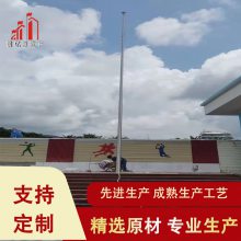 ҵѧУ綯 9/12/15׶һ ñ˿