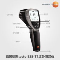 ͼtesto835-T1ǹʽǸ²MAX/MINֵʾ