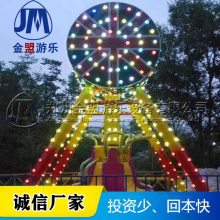 ͯС豸Сڴ