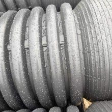 HDPEƹʯׯۣ˫ڲƹȫɷ