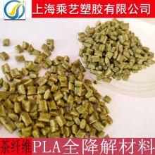 PLA生产废料不要扔,还能拿来做乳酸盐