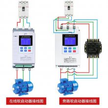 ̨11/15/22/30/37/45/55/75/90/115/135KW𶯹