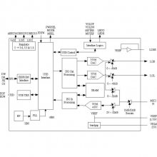 ӦC-MEDIAѶ HS-100B ޾USBƵоƬ HS100B