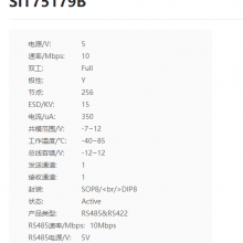 SIT75179BDR SIT75179BP оշ SOP8/DIP8