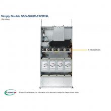 Supermicro 2Uʽ洢չSSG-6028R-E1CR24LоƬC612