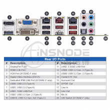 Supermicro΢X13SAE·վW680оƬLGA170012i9i75DDR5ֻ