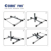 CUBIC˵綯Ƹŷ綯