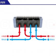上海人民电表4G无线单相智能电表家用出租房公寓楼手机缴费电表