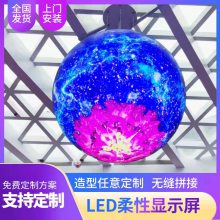  LEDĻP2P2.5P3ȫС满ΰԲֱʾ
