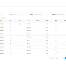 浙江药剂化学品管理系统哪家好 推荐咨询 耀客明道物联网供应