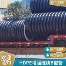 DN1200HDPEǿƽṹڹ ӱBͿ ˮ۹ͺȫ